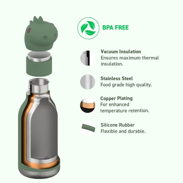 CILLIAN BESTIE BOTTLE -DINOSAUR - Image 2
